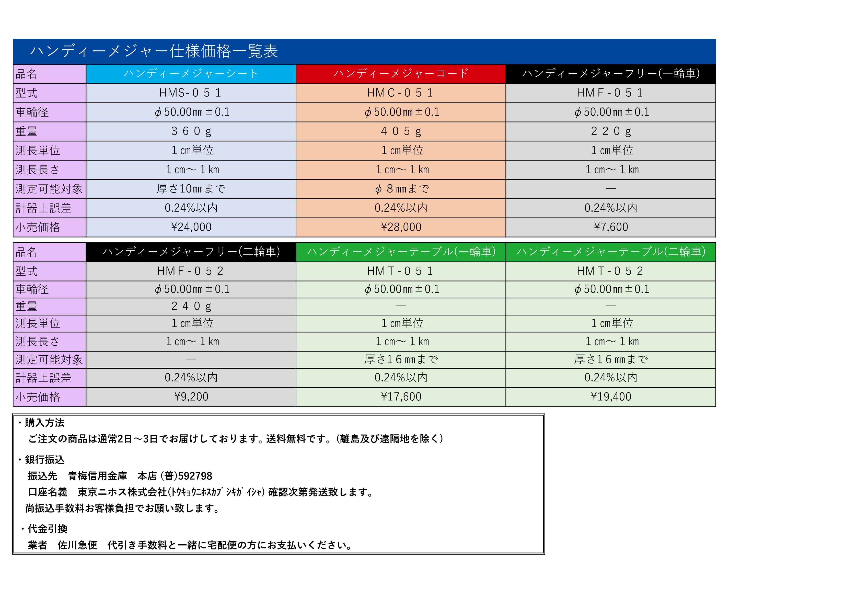 仕様価格一覧表 | 東京ニホス株式会社